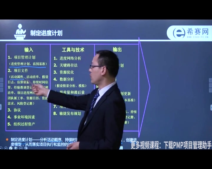 PMP项目管理/制定进度计划哔哩哔哩bilibili