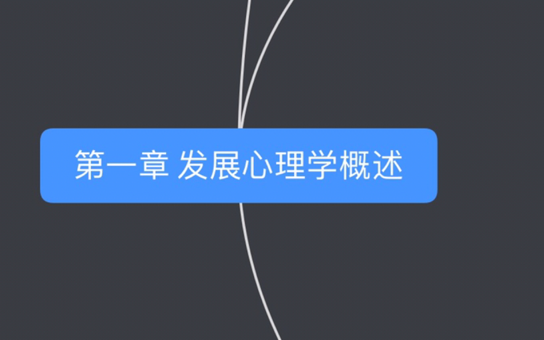 [图]发展心理学上岸分享！框架口诀第一章 研究设计与研究历史！达略裴先洛白板，卢机夸人普创始……