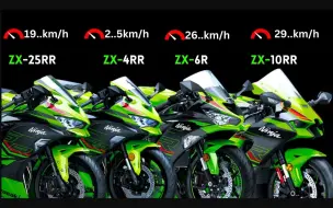 Download Video: 川崎Ninja ZX-25RR ｜ ZX-4RR ｜ ZX-6R ｜ ZX-10RR ｜ ZX-R系列极速