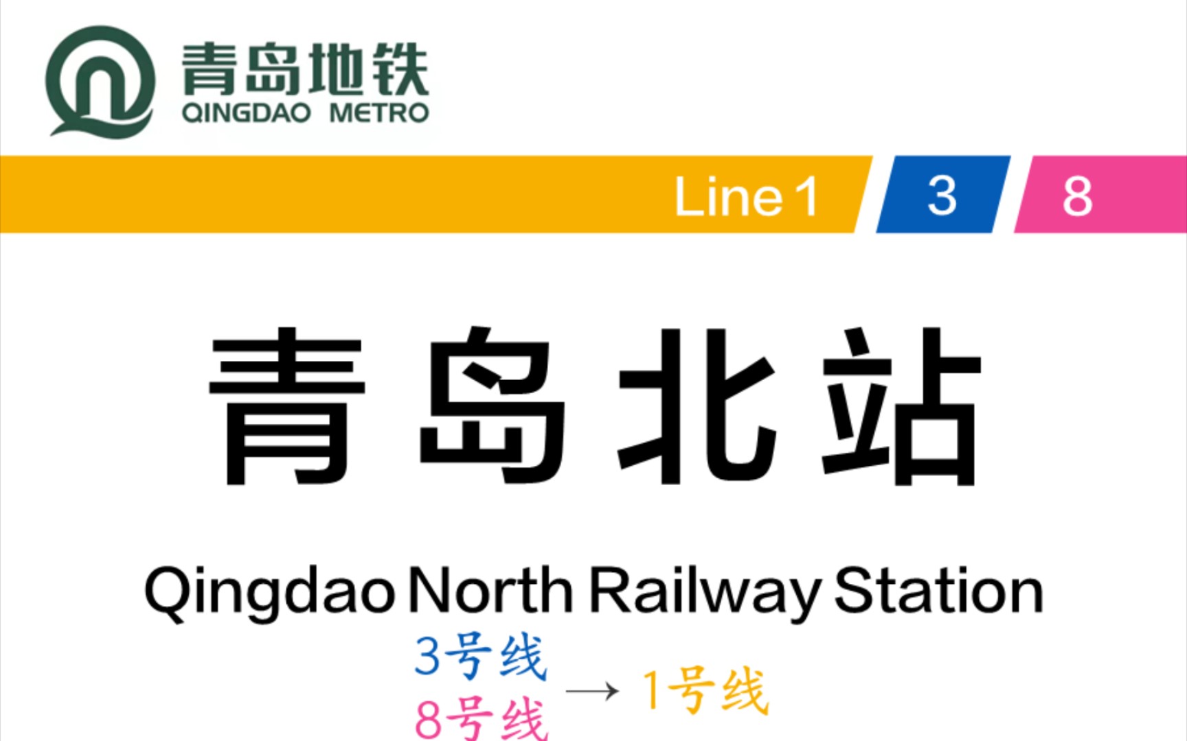 同台与垂直节点 青岛地铁青岛北站 3号线/8号线→1号线 换乘记录