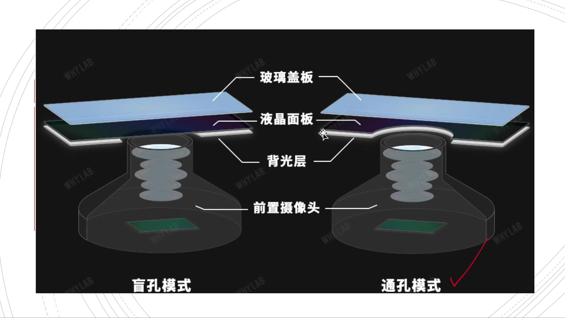 小米10葫芦屏成因,建议已购用户,用放大镜检查通孔是否完整哔哩哔哩bilibili