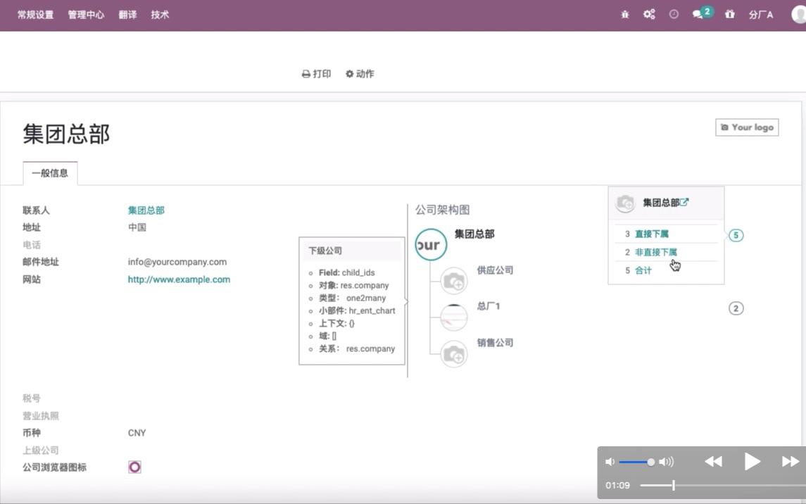 Odoo14 集团模式实现阿米巴经营哔哩哔哩bilibili