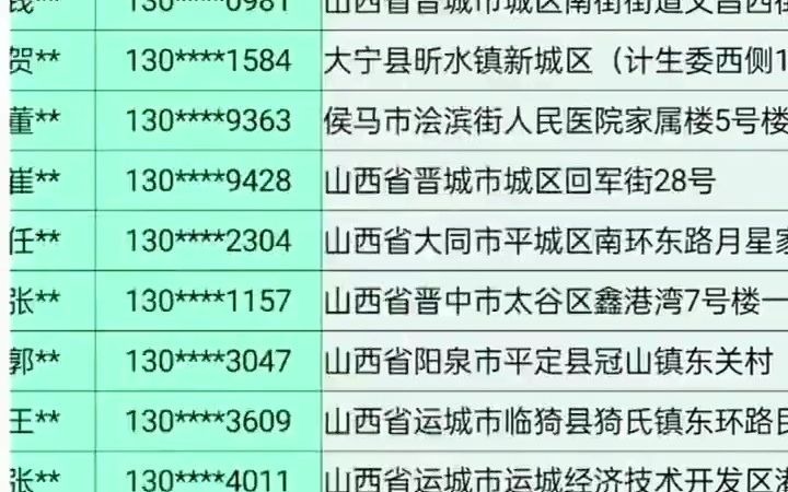 14571山西装修装饰行业企业名录目录资源黄页.包含装修装饰工程,,装修装饰设计,装修装饰材料,装修装饰公司,建筑装修,房屋装修,室内外装...