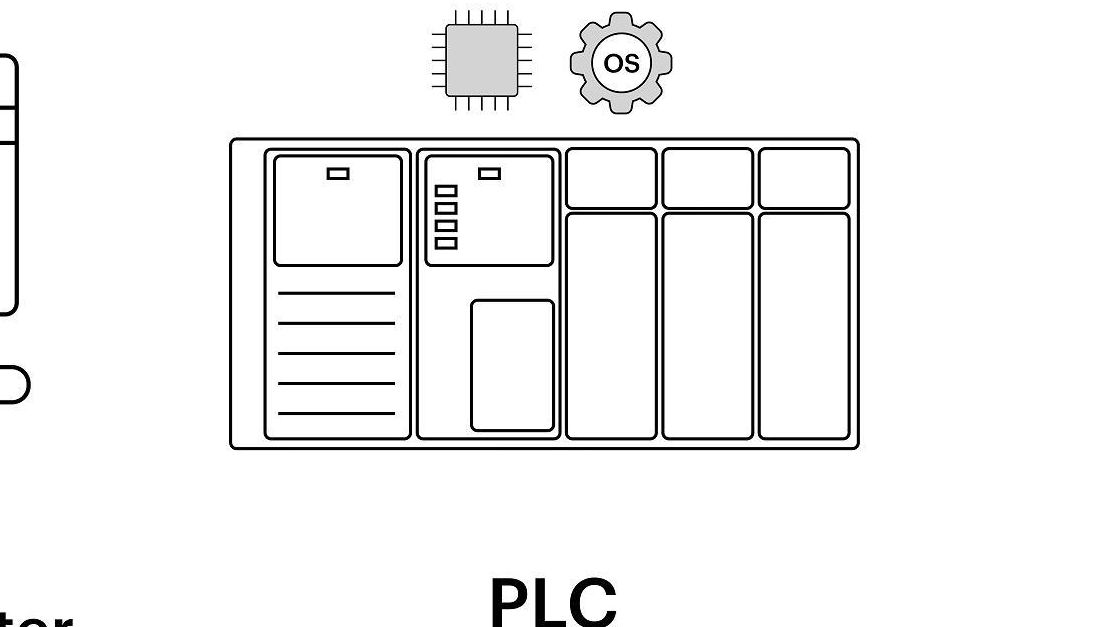 PLC 和 PC,工业PC有什么区别,未来发展是什么哔哩哔哩bilibili