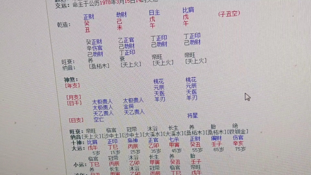 八字的神煞哔哩哔哩bilibili