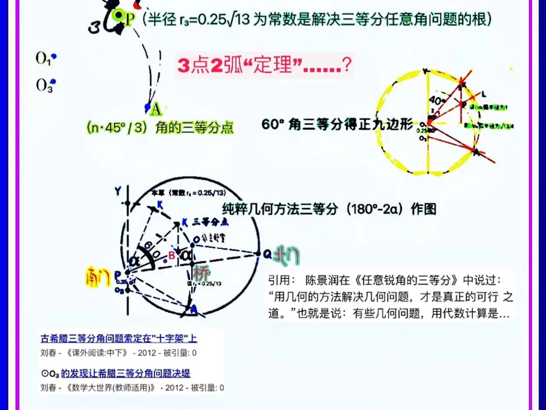 是谁“活埋”了三等分角问题哔哩哔哩bilibili