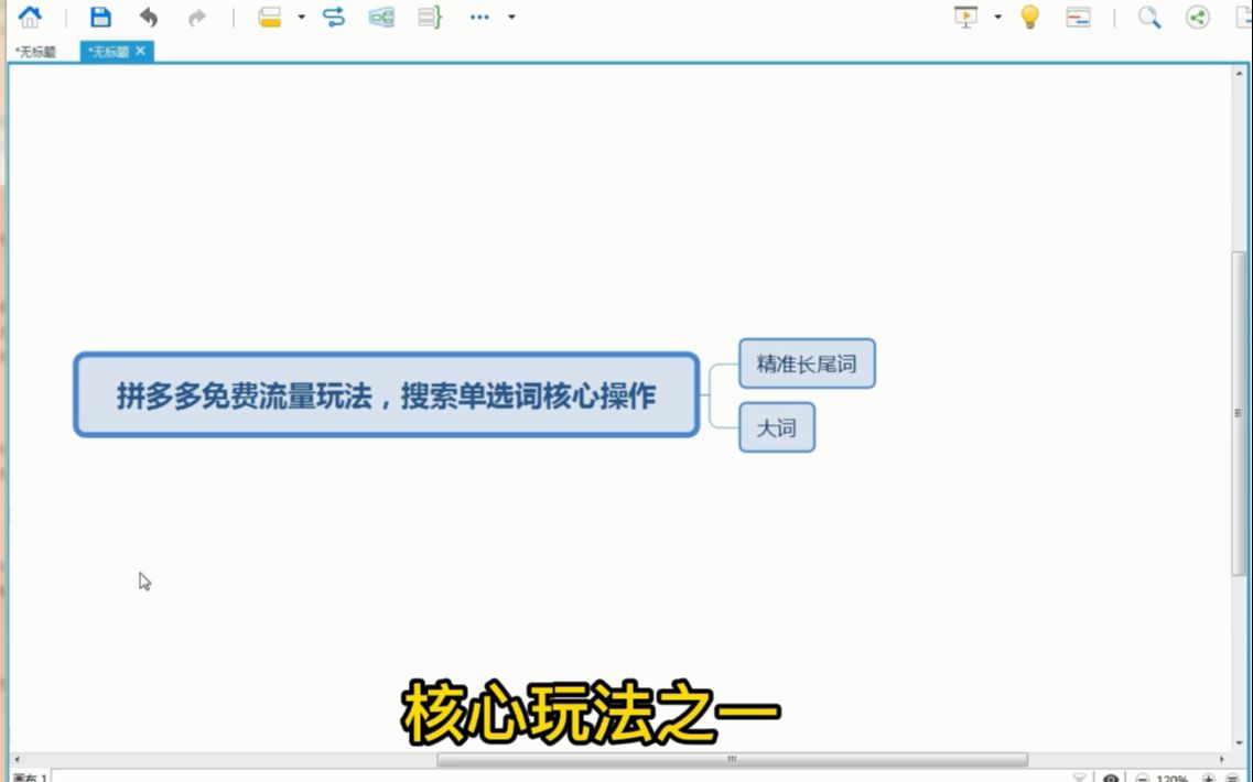 拼多多没有免费流量,教你怎么通过搜索单拉取自然流量哔哩哔哩bilibili