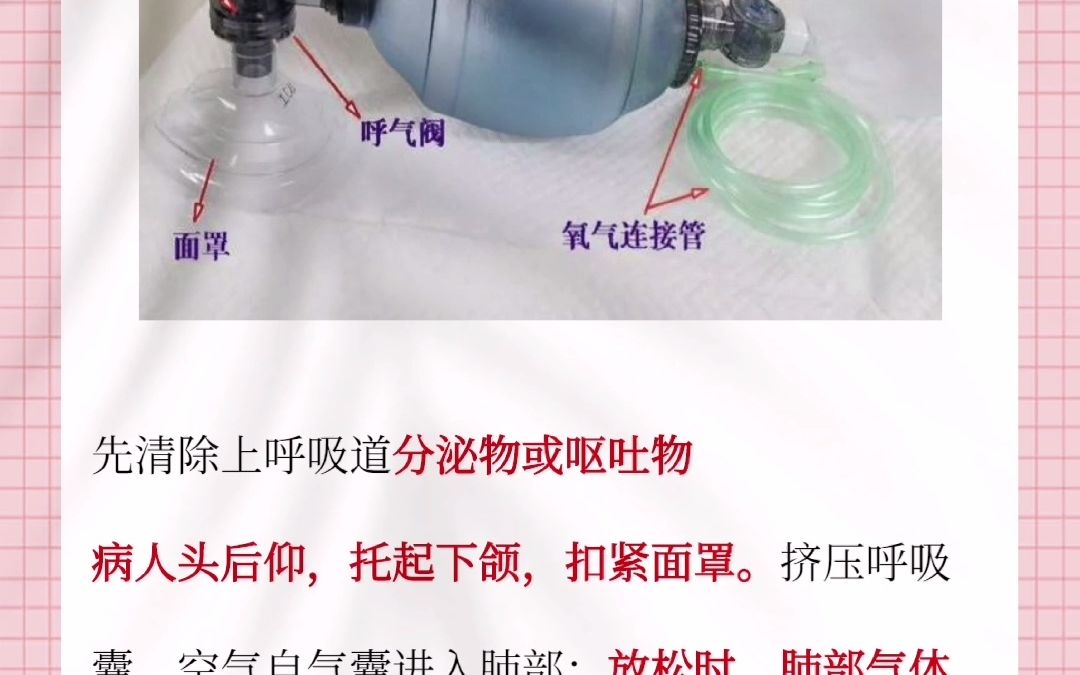 简易呼吸器的详细使用过程,学起来!哔哩哔哩bilibili