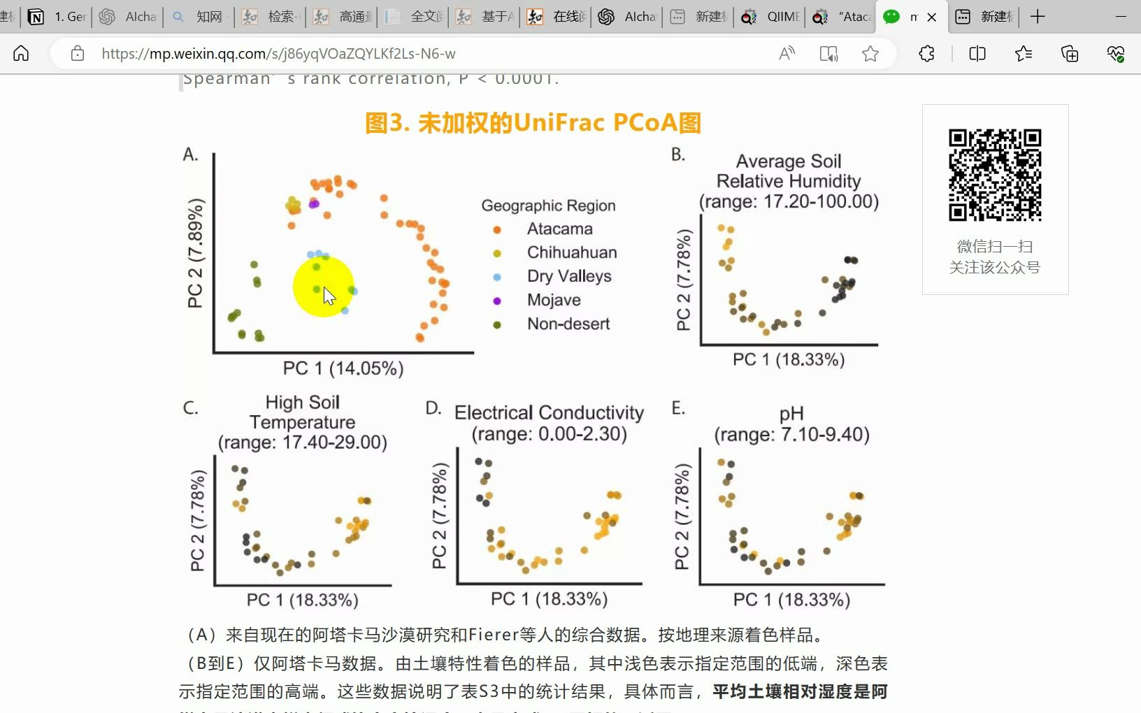 QIIME 2教程. 06沙漠土壤分析AtacamaSoil(2023.5)哔哩哔哩bilibili