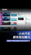 Télécharger la video: 小米汽车新车规划曝光 明后两年将推出纯电及增程SUV#小米汽车#SUV