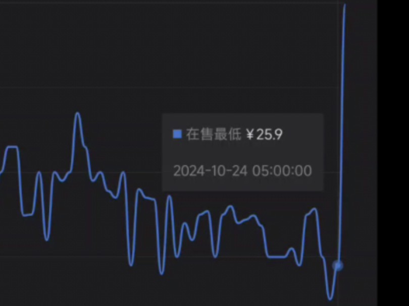 薛保勤老先生走后,cncs用这种方法记住了他...哔哩哔哩bilibili