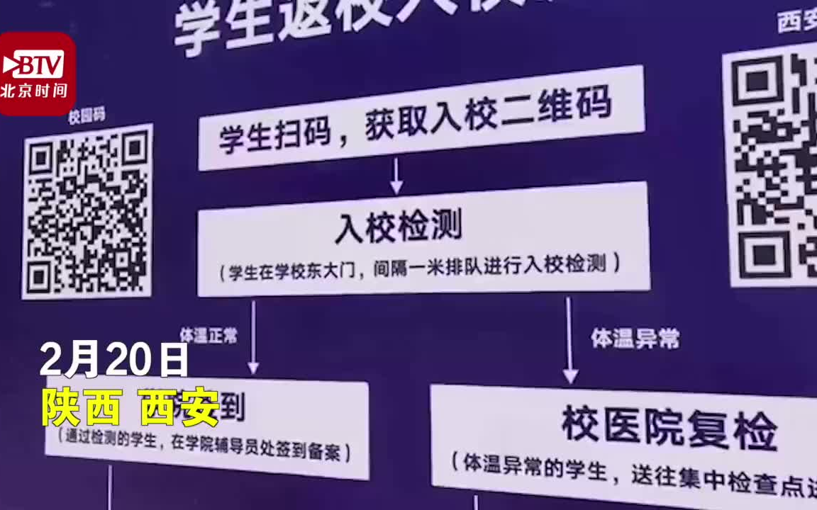 大学一天两次改开学日期,道歉:全额承担学生退改签费哔哩哔哩bilibili