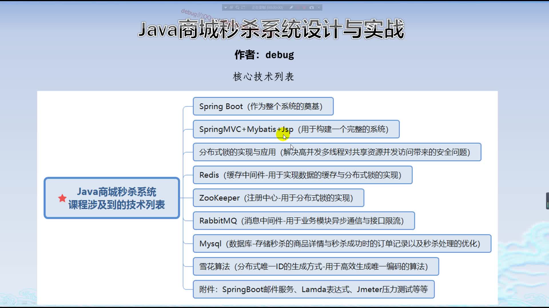 JAVASpringboot商场秒杀系统(更多视频加VCai666476进群[30进群费,没兴趣者勿扰])哔哩哔哩bilibili