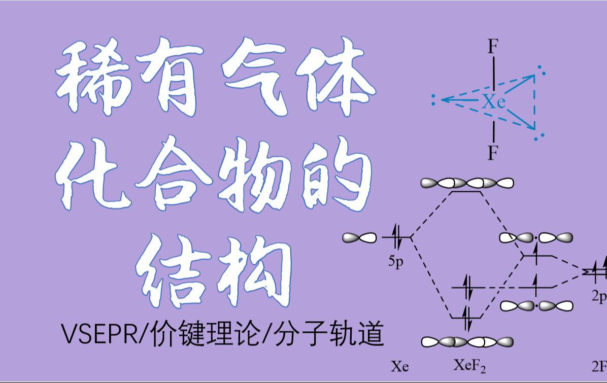 (无声)稀有气体化合物的结构哔哩哔哩bilibili