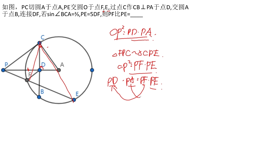 数 学 精 英 怪哔哩哔哩bilibili