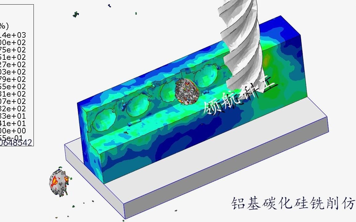 铝基碳化硅铣削仿真abaqus切削仿真哔哩哔哩bilibili