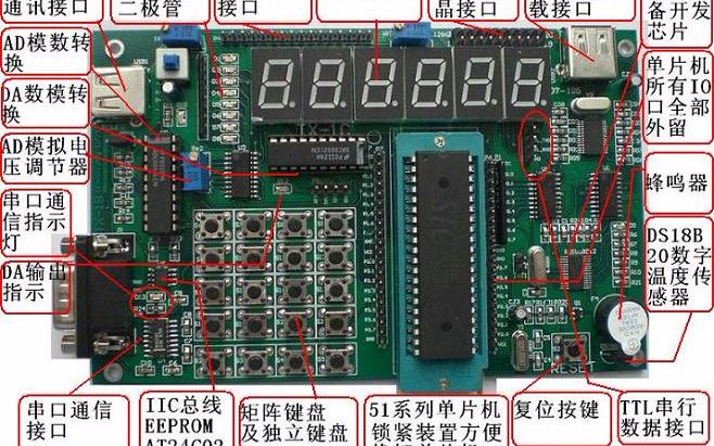 [图]51单片机 c语言教程