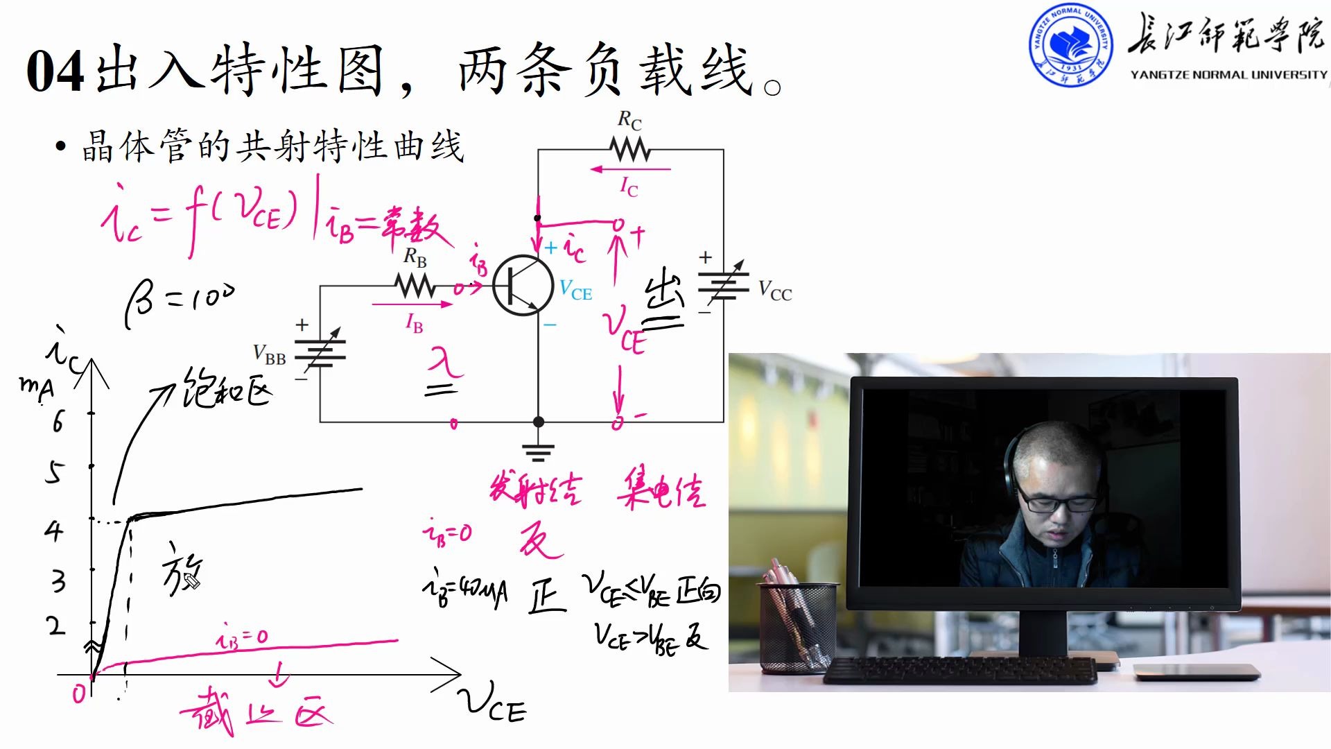 03042三极管特性曲线2出入特性图输出哔哩哔哩bilibili