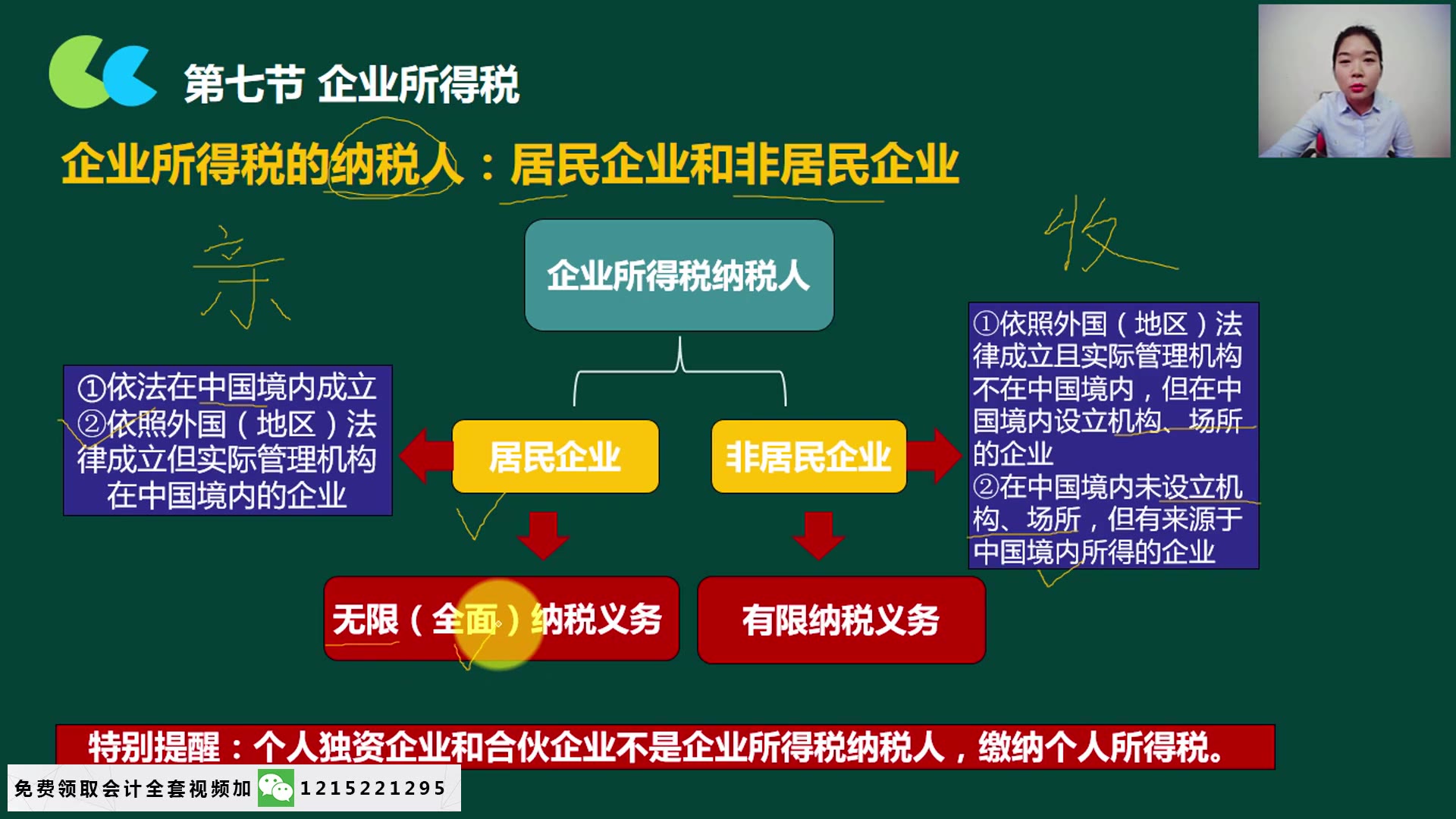 企业所得税收企业所得税的计提企业所得税哔哩哔哩bilibili