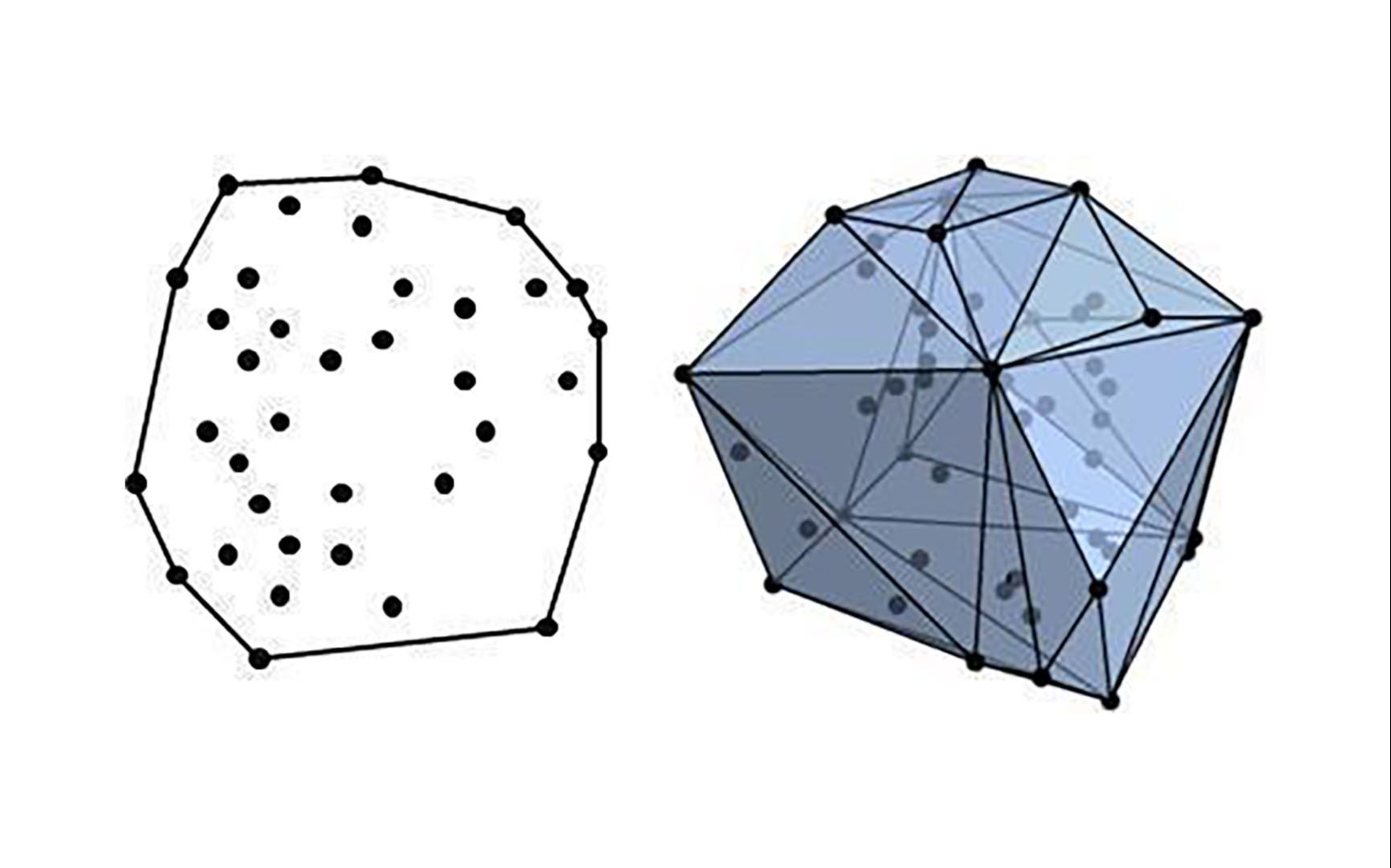 D.5.2.3.3D ConvexHull(通过输入点生成3维凸包)-20221219(0081)