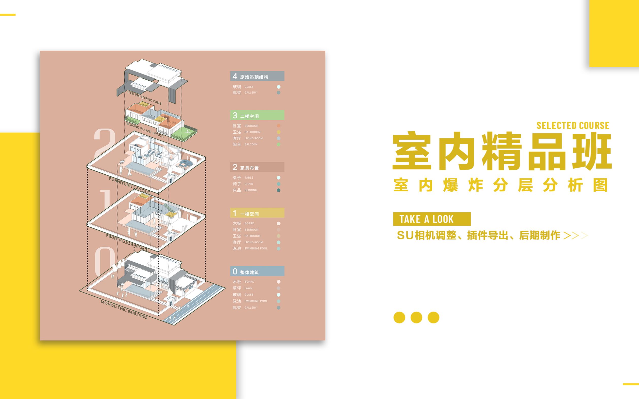 su爆炸分析图怎么做图片