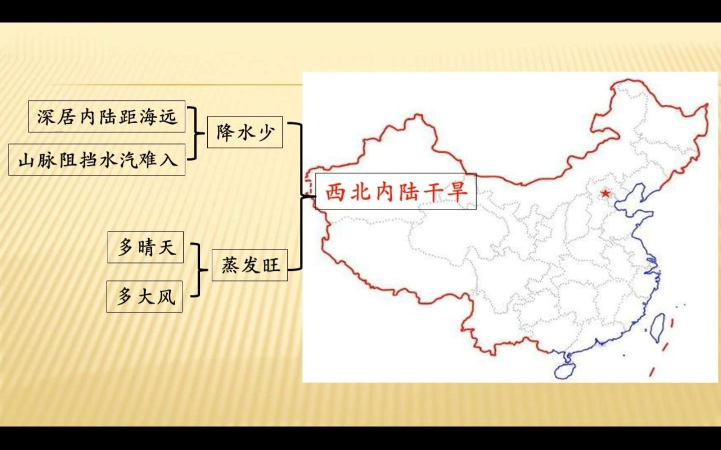 气候、干旱、概念、地区分布、自然灾害、季节分布、东部季风区(2分)哔哩哔哩bilibili