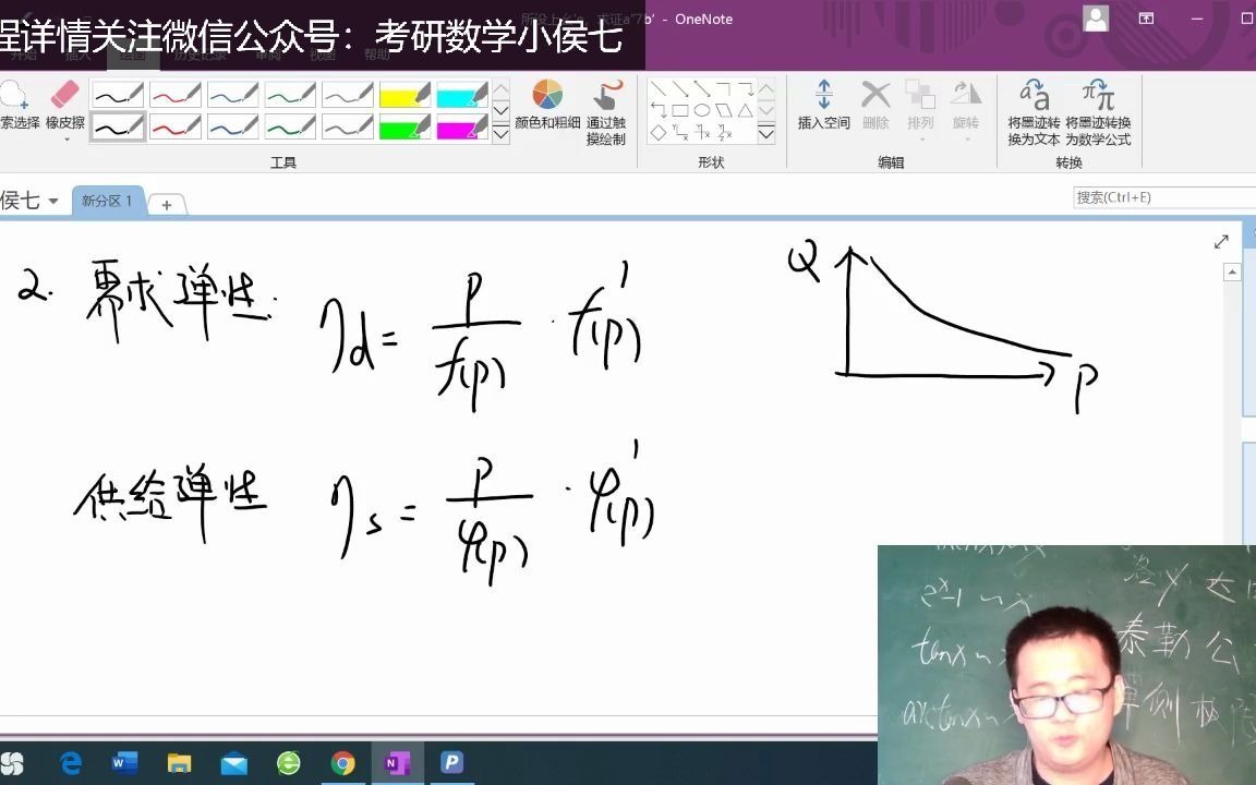 396经济学弹性函数及其分析哔哩哔哩bilibili