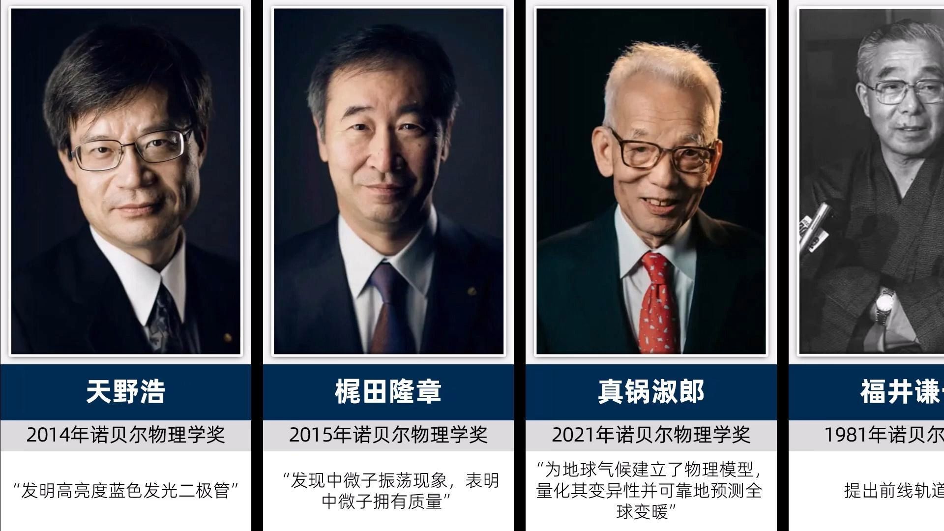 日本获得的诺贝尔奖