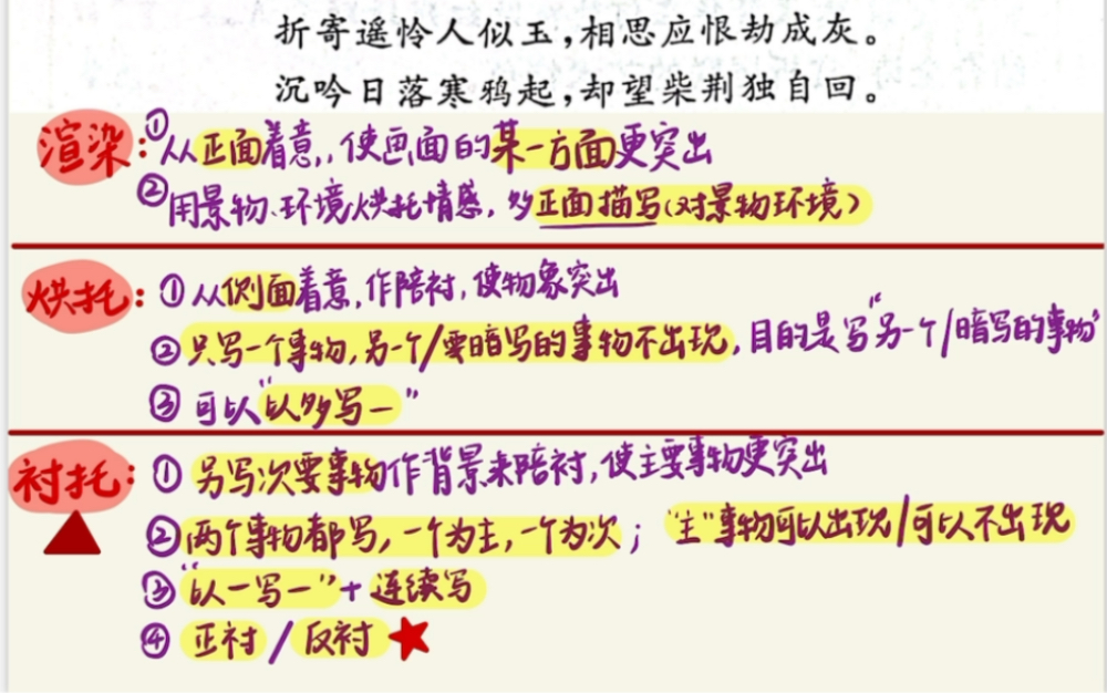 高考诗歌鉴赏“渲染、烘托、衬托”还搞不清楚就来看!看了满分哔哩哔哩bilibili