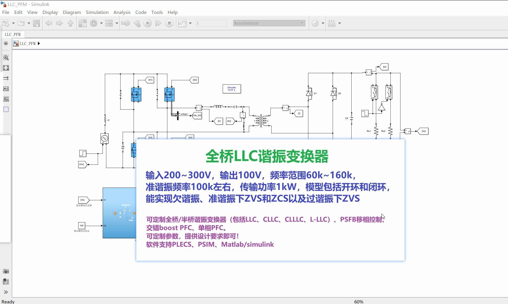 全橋llc諧振變換器仿真研究(帶設計書和參考資料)