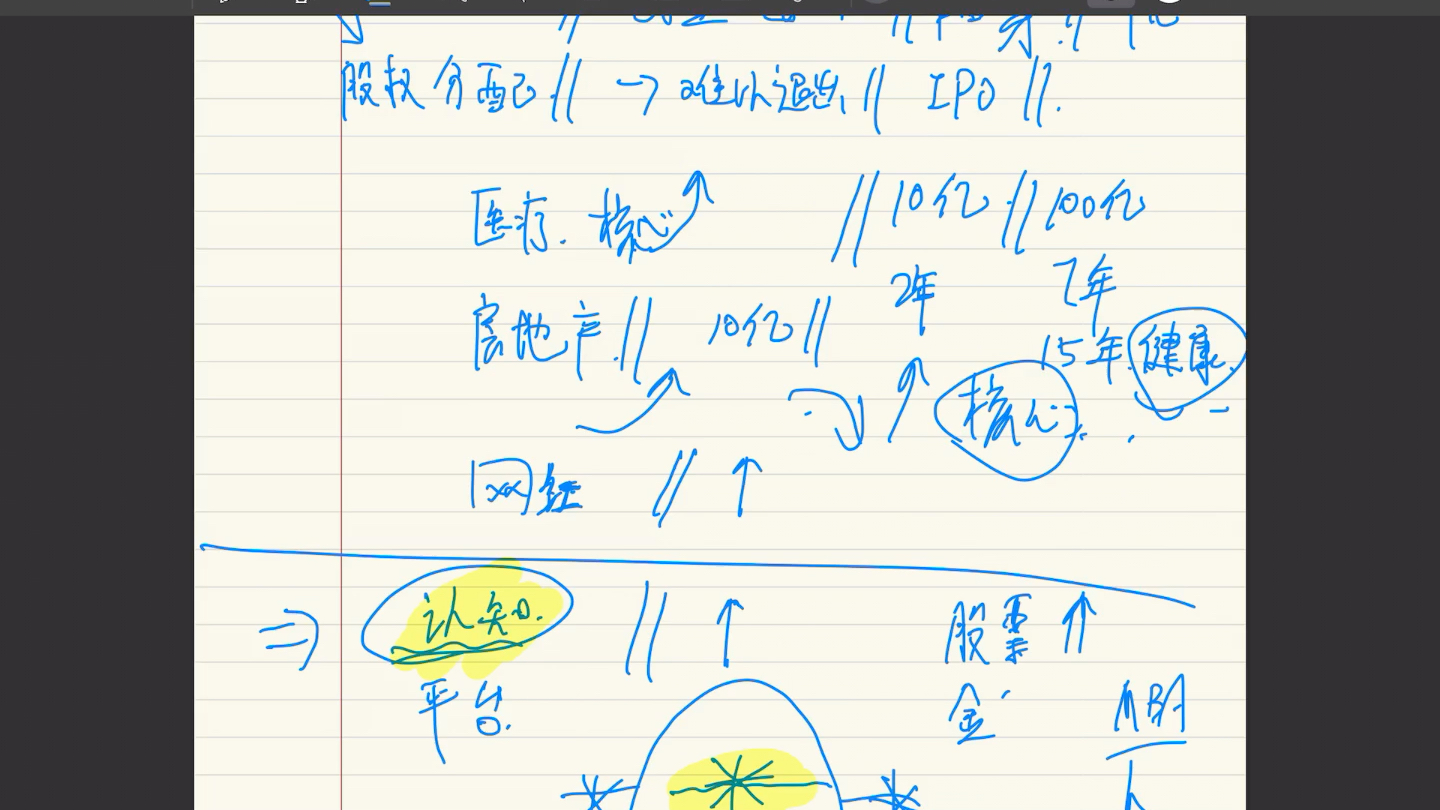 [图]三年总结式吹逼