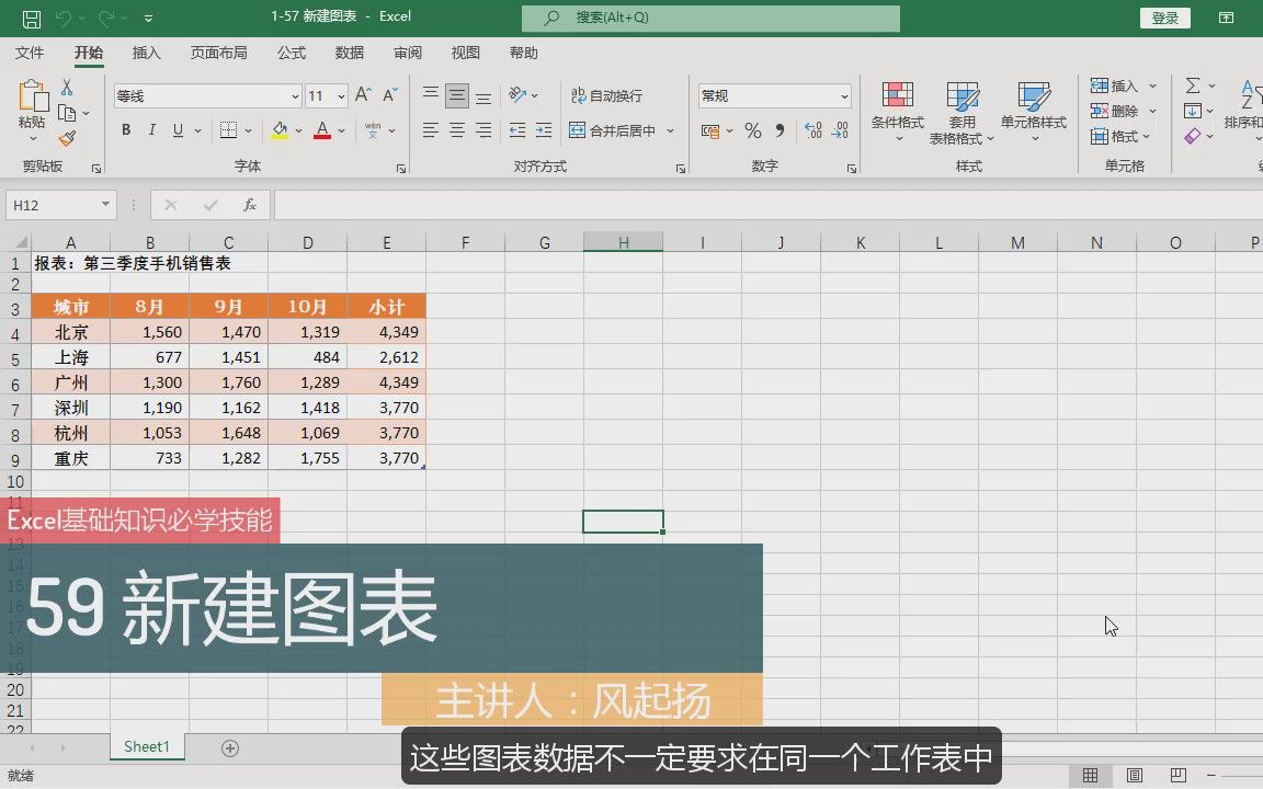 Excel基础教程59 新建图表 怎么在电脑上做表格全部教程哔哩哔哩bilibili