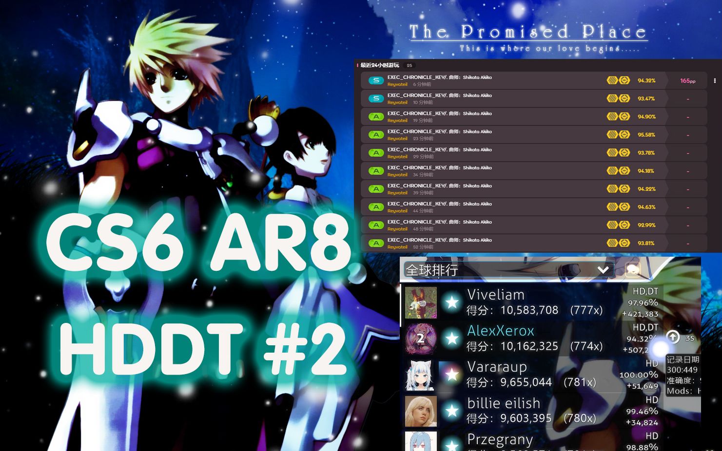 [图]【艾莉|osu!】cs6ar8连凹1小时的全球#2+唯二HDDT fc アルトネリコ ～世界の終わりで詩い続ける少女～EXEC_CHRONICLE_KEY/.