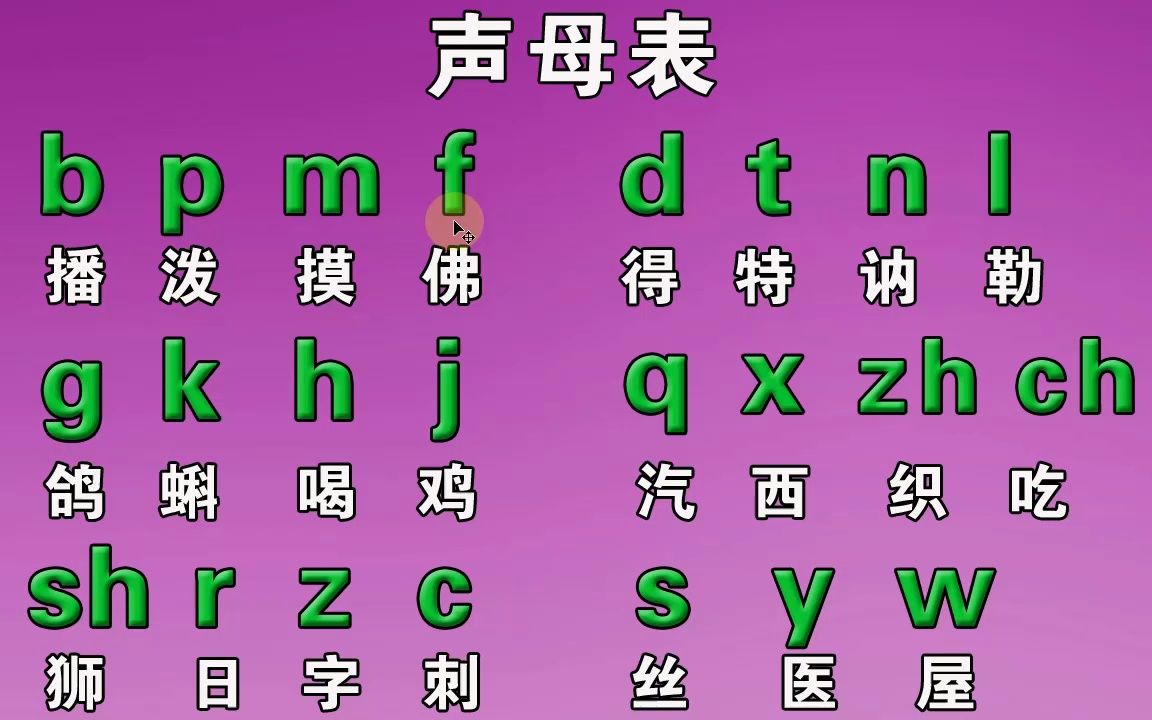 成人自學漢語拼音字母表打字拼讀教程,正確的拼讀拼音打字