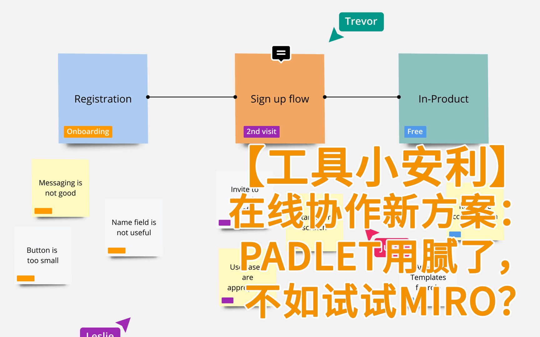 【工具小安利】在线协作新方案:Padlet用腻了,不如试试Miro?哔哩哔哩bilibili