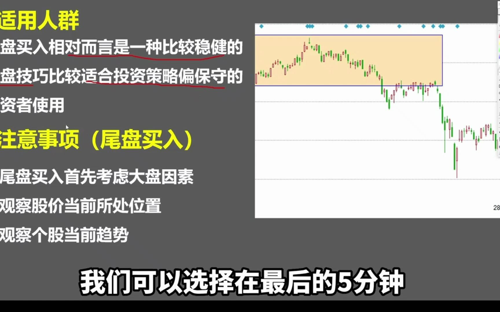 极少人看懂的“尾盘买入法”,一买就涨从无例外(建议收藏品读)!哔哩哔哩bilibili
