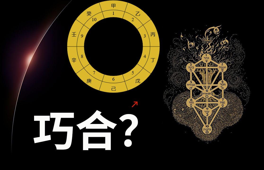 [图]“卡巴拉生命之树”与“天干地支”有什么关系？（1）