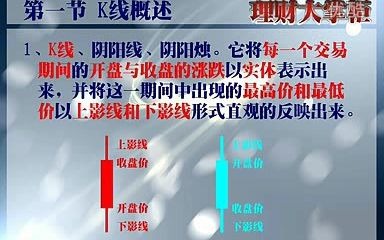 [图]股市操练大全视频教程全集 K线、技术图形识别【01】 K线概述