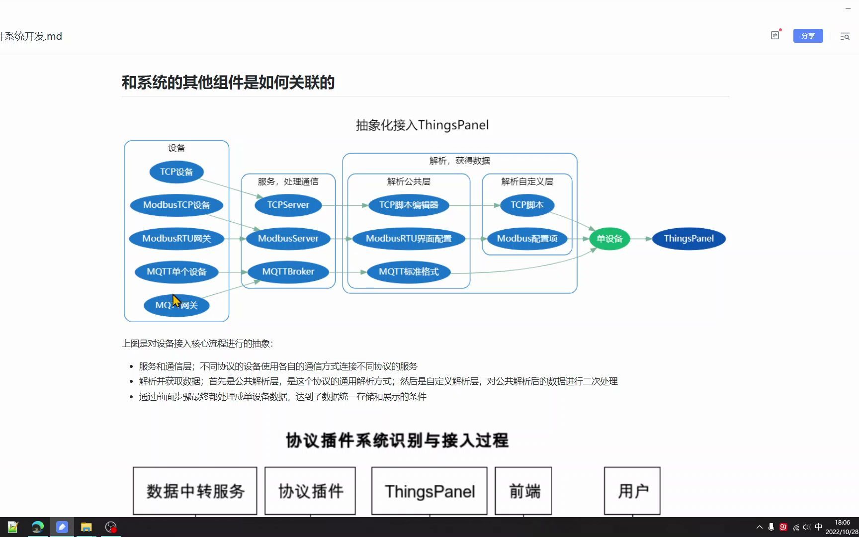 如何开发ThingsPanel协议插件,TCP、SOAP、Lwm2m、Bacnet、KNX、专有协议统统不是问题哔哩哔哩bilibili