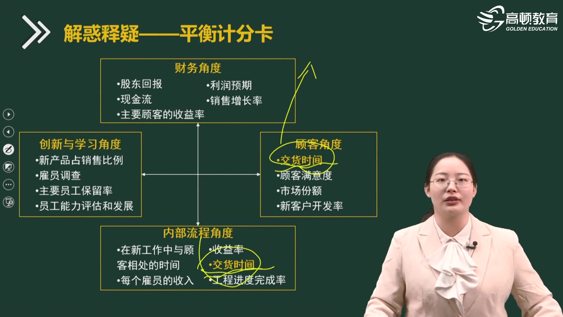 cpa战略应该怎么学习?经典20问带你顺利拿下战略!哔哩哔哩bilibili