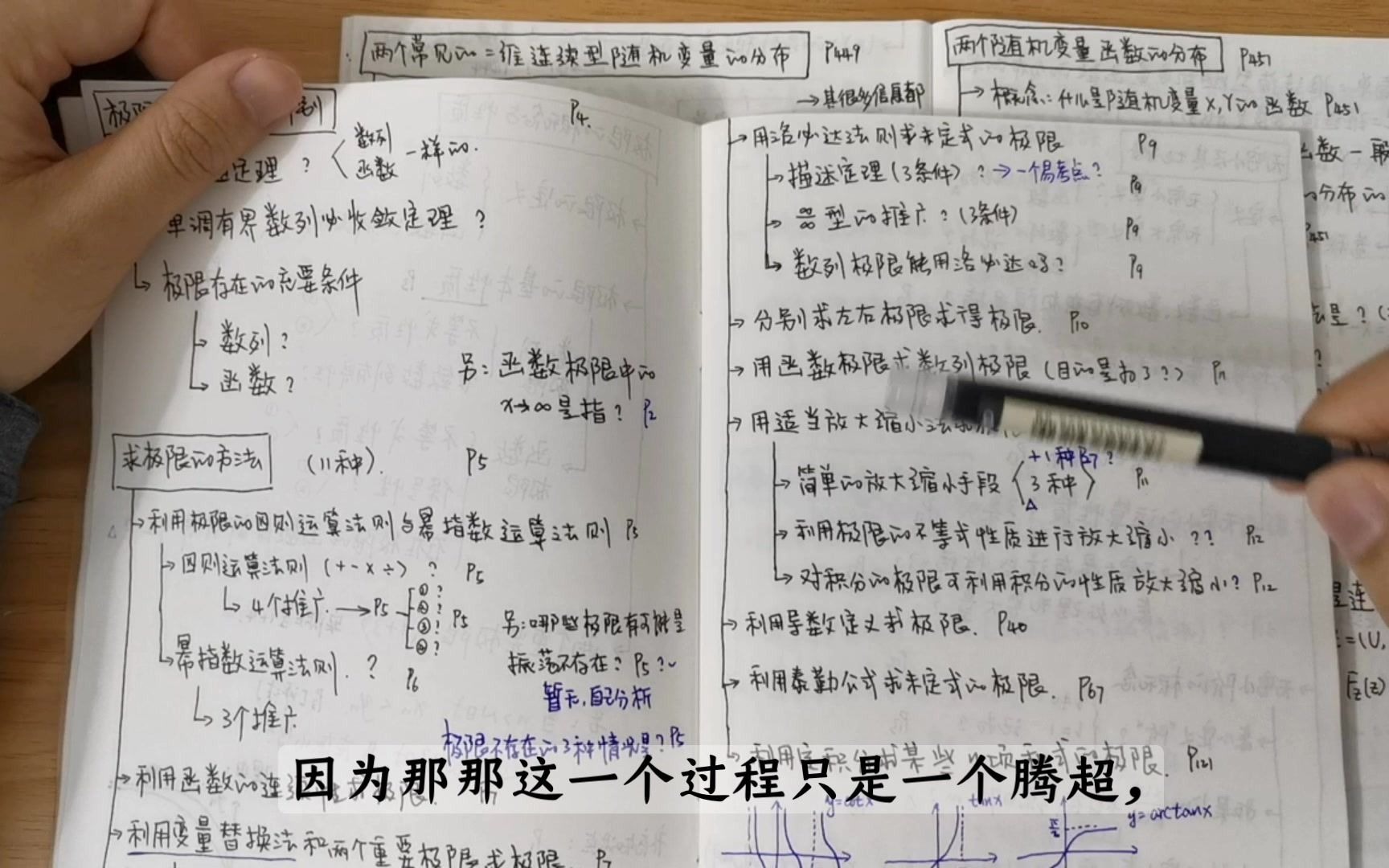 [图]【经验分享】考研数学怎么学？笔记怎么做？亲测实用，学会之后少走弯路，提高效率