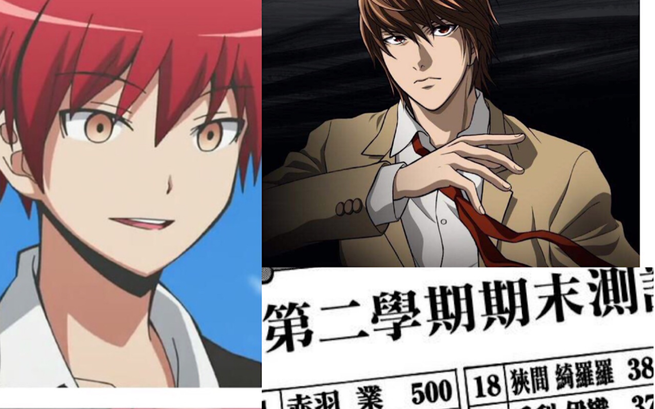 那些我们喜欢的二次元学霸!夜神月全科满分考入大学!