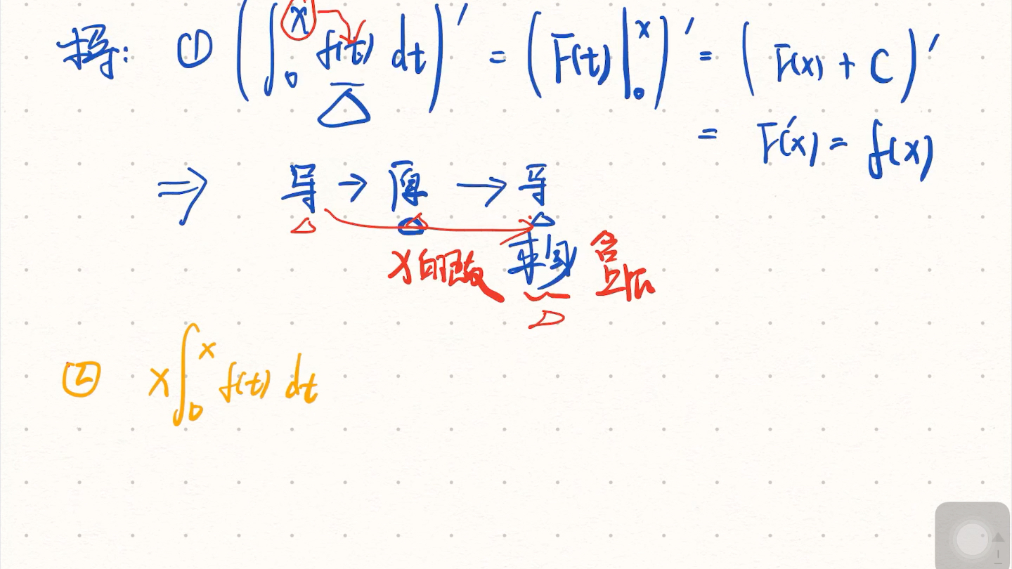 变上限积分实质以及变上限积分求导哔哩哔哩bilibili