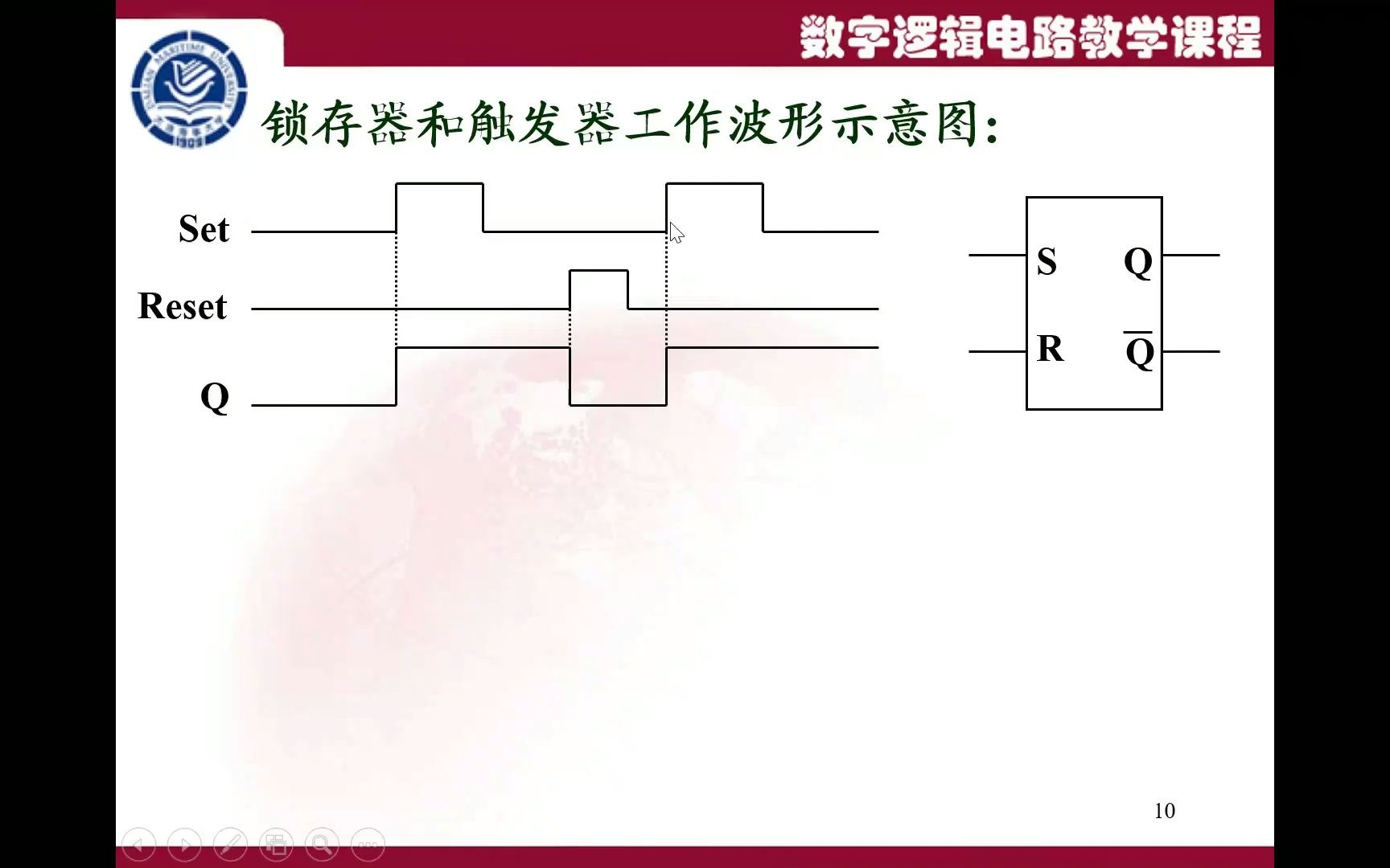 [图]数字系统与逻辑设计-5.2节锁存器