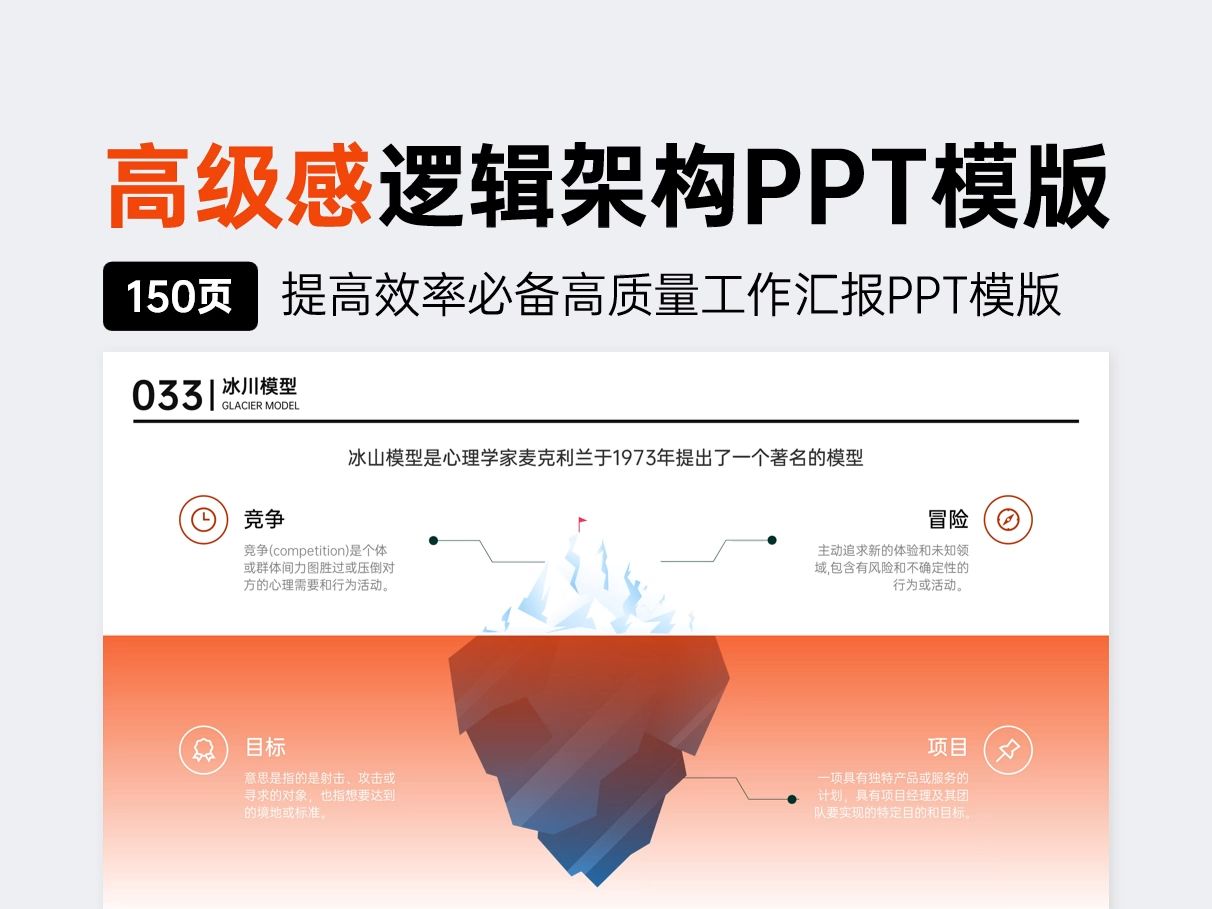 汇报PPT模版新升级,900页随心选!哔哩哔哩bilibili