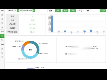 钢铁通进销存系统不仅让你告别传统繁琐的账目工作,同时提供一系列的统计和分析功能,让你随时掌握店铺的经营状况,做出正确的决策.哔哩哔哩bilibili