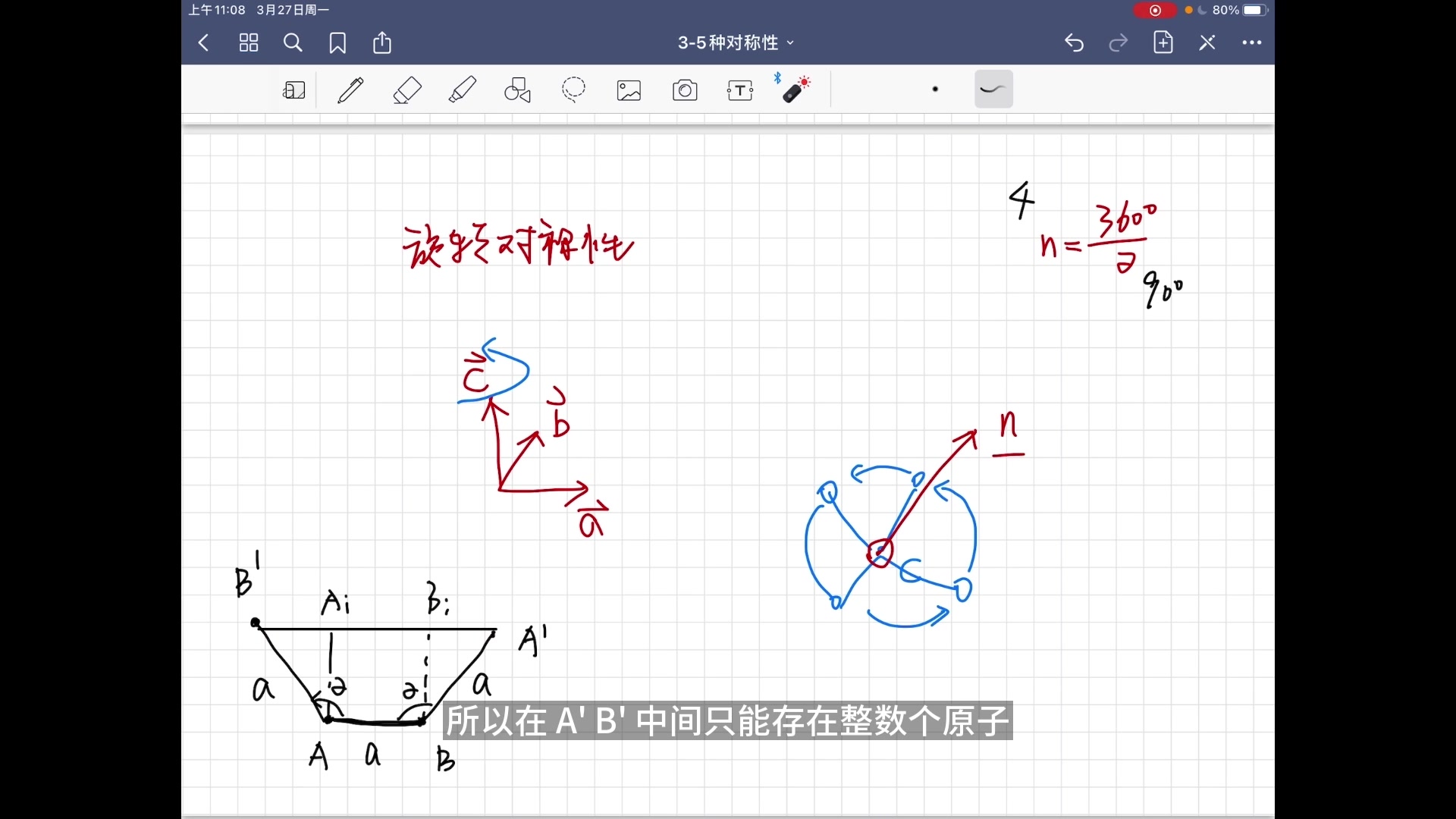 31 晶体结构对称性之旋转轴旋转操作及标准投影哔哩哔哩bilibili