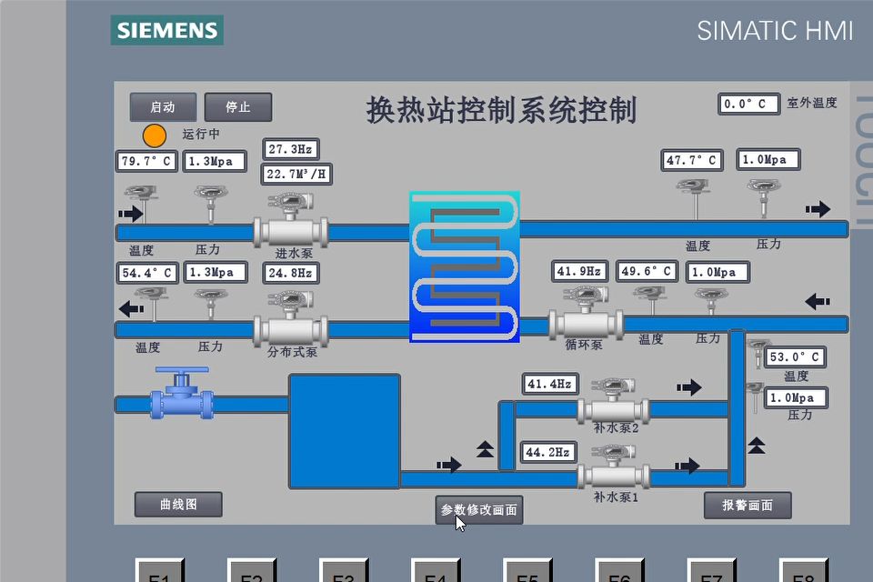 基于西门子plc1200的换热站控制系统仿真pid控制与曲线