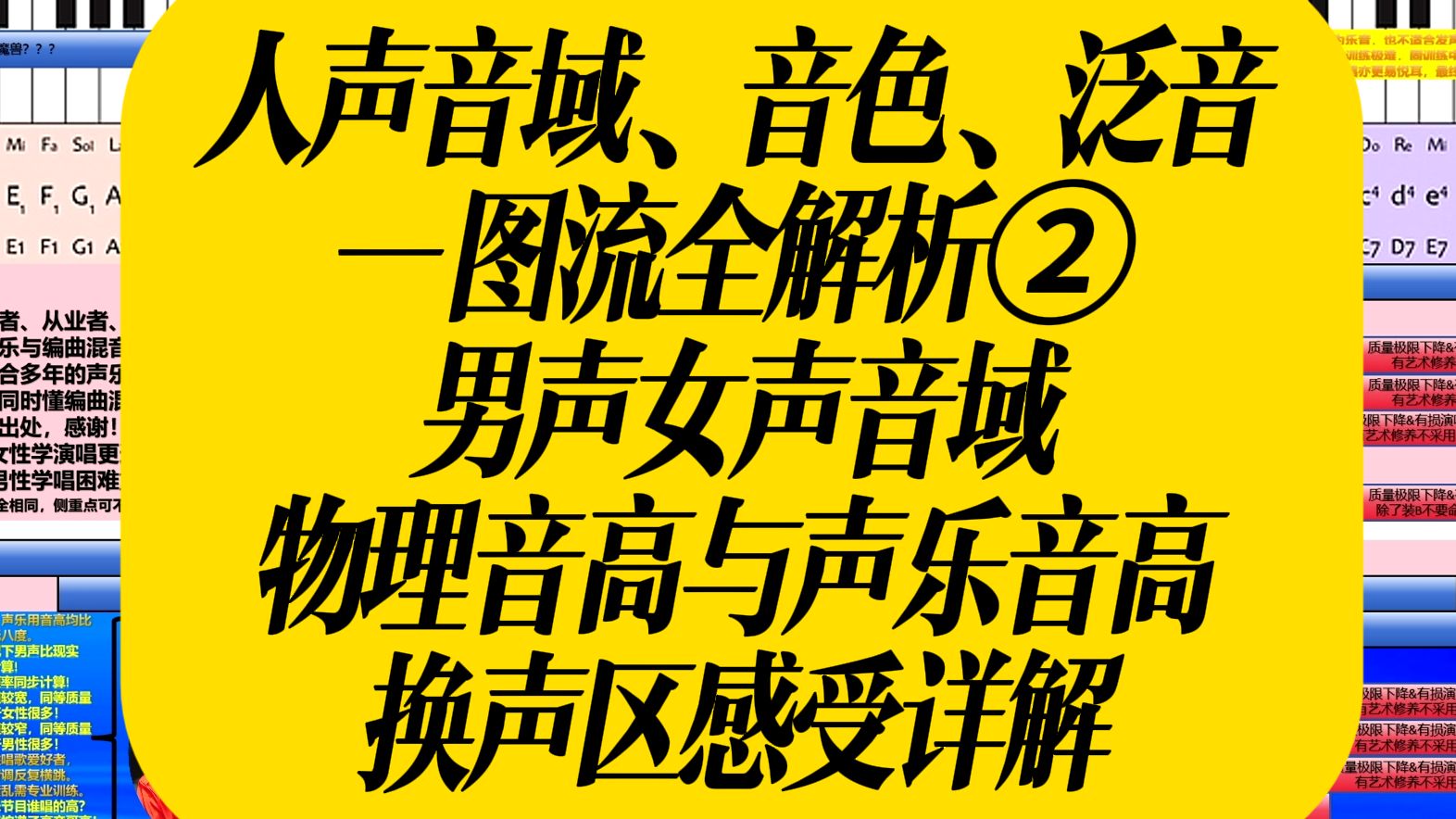 人声音域、音色、泛音一图流全解析②男声女声音域&物理音高与声乐音高&换声区感受详解哔哩哔哩bilibili