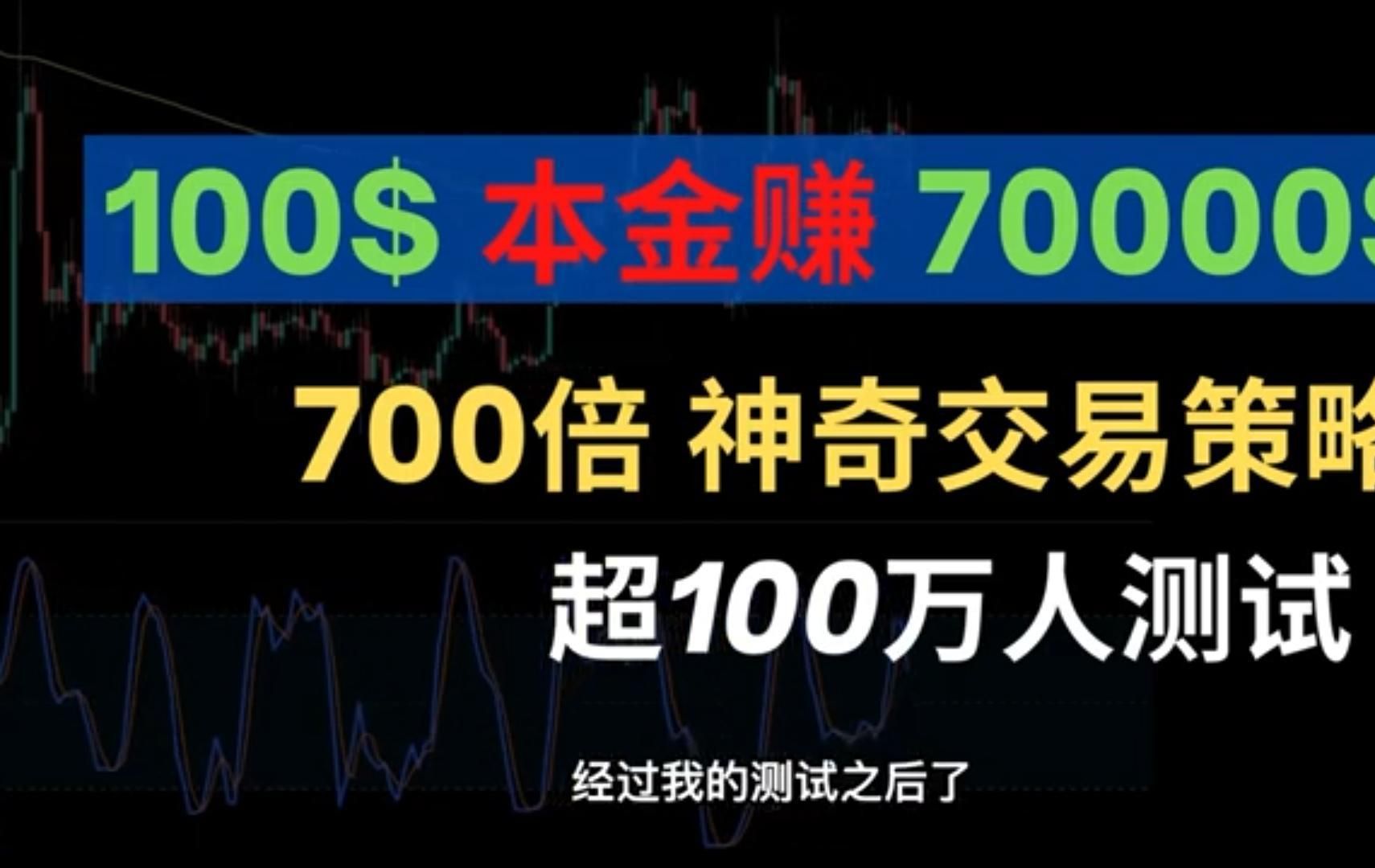 100$本金月赚70000$ ?700倍神奇交易策略!超100万人测试!哔哩哔哩bilibili